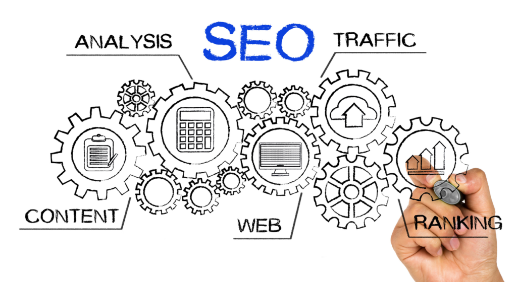 Development of Search Engine Optimization 